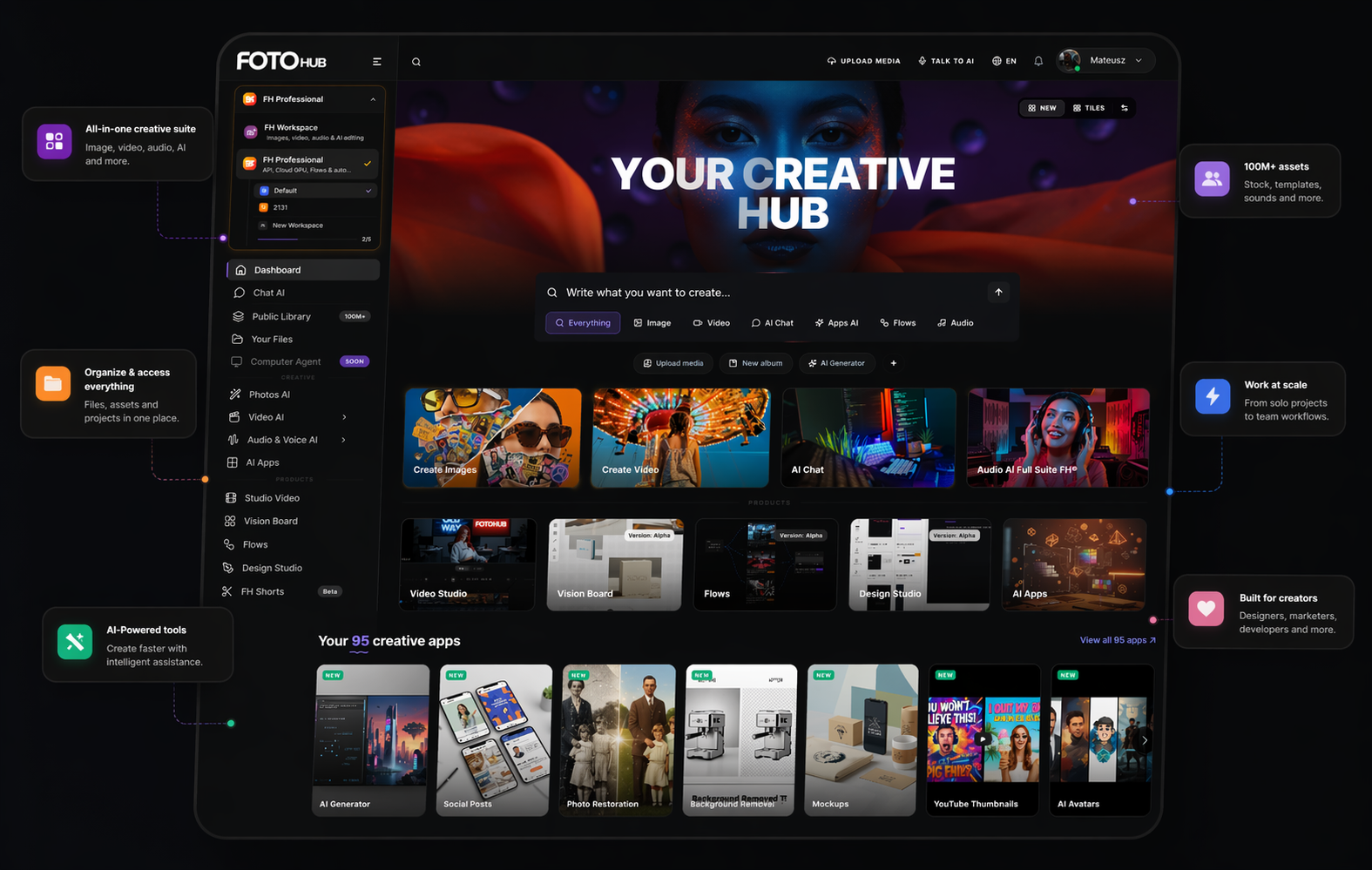 FOTOhub 600,000 users milestone