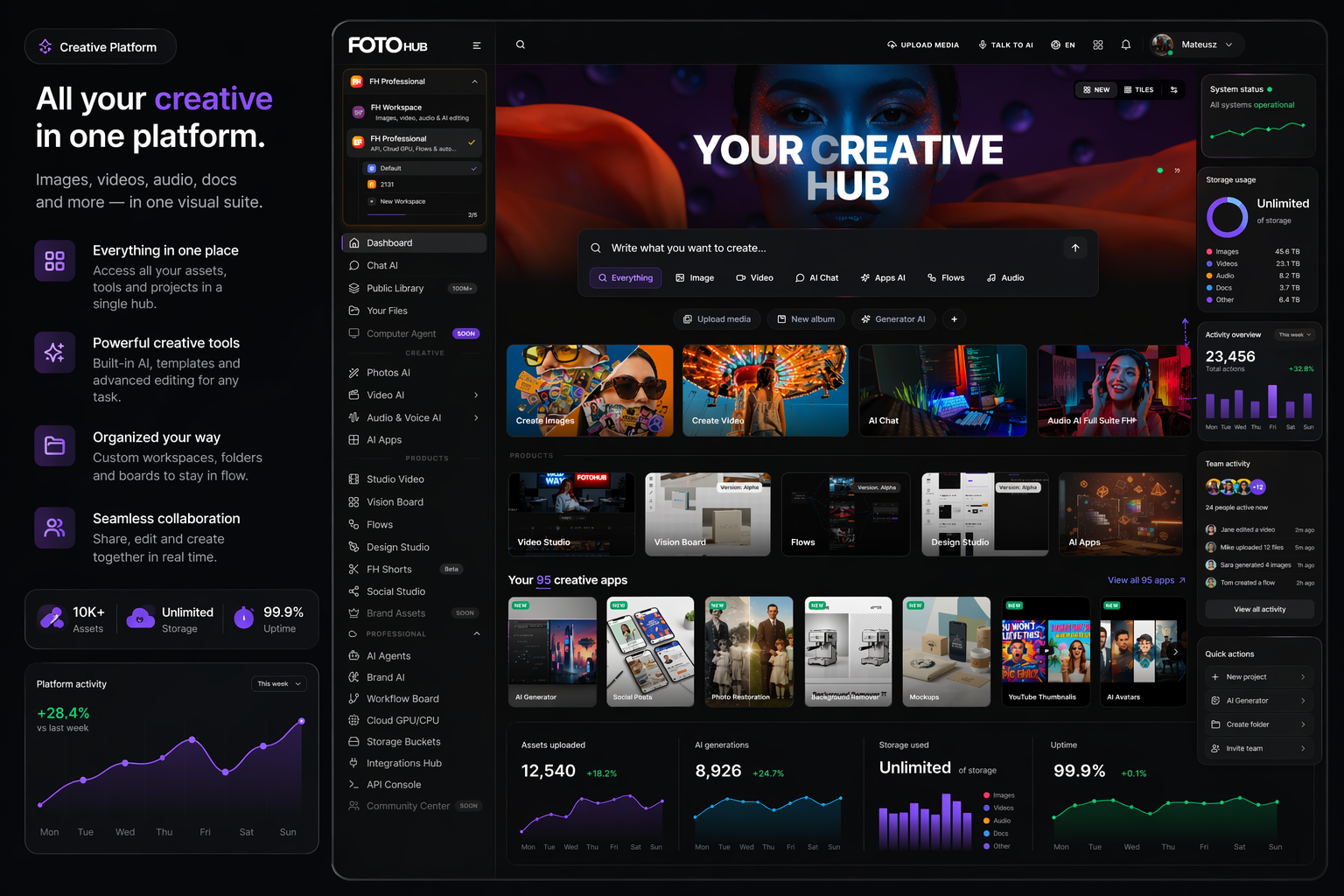 FOTOcore — one orchestrator, live dispatch