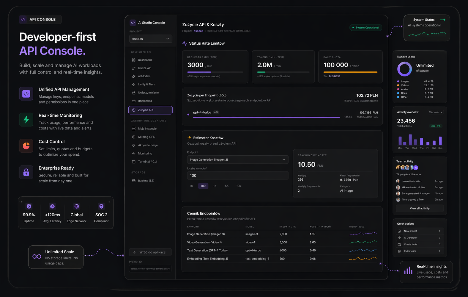 Cloud Computing + API Console